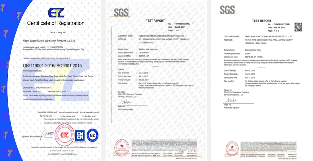 Certificates