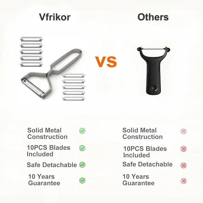 Kitchen Veggie Peeler