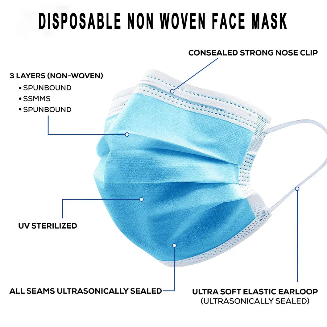 Disposable FDA 510K En14683 Decorated Custom Printed Medical Face Mask