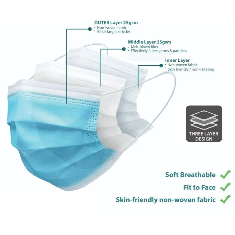 3 Layers Protective Face Mask for Daily Use, Breathable Anti-Dust Disposable Mask with Earloop for Personal Care