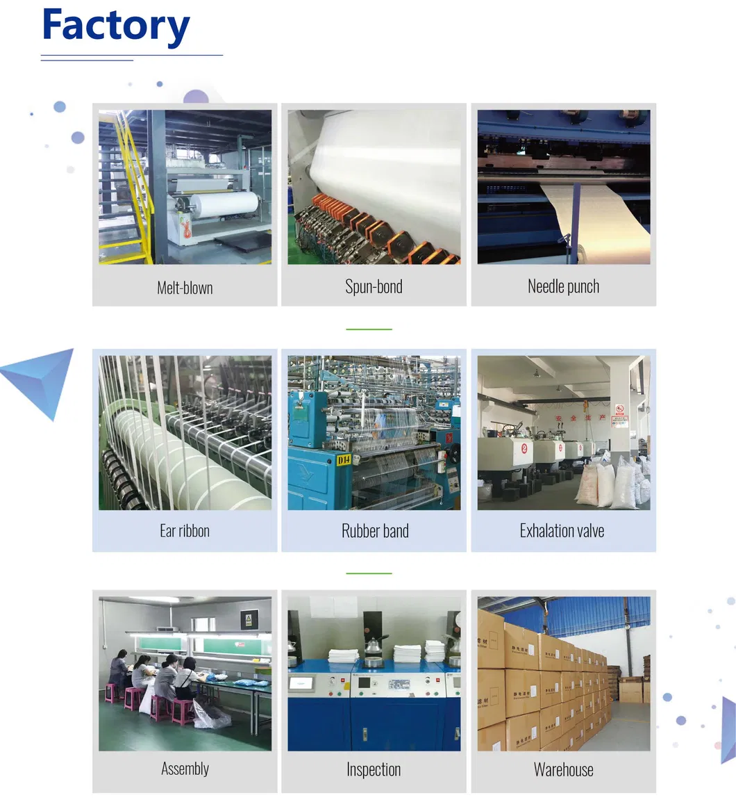 Factory Production Line 1