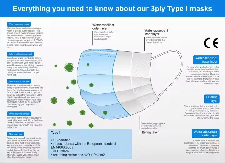 Specification Dimension Image