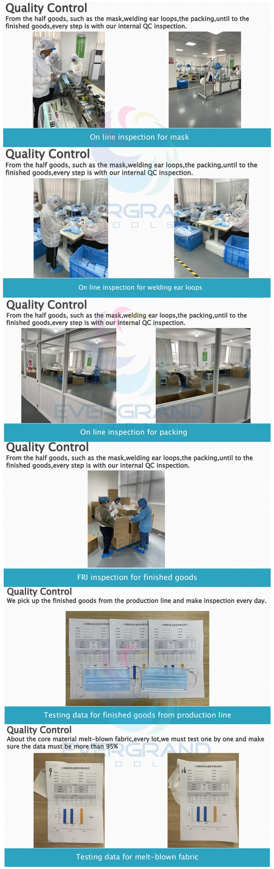 Disposable Pollution Dust Proof Sterile Safety Anti Face Mask View 7