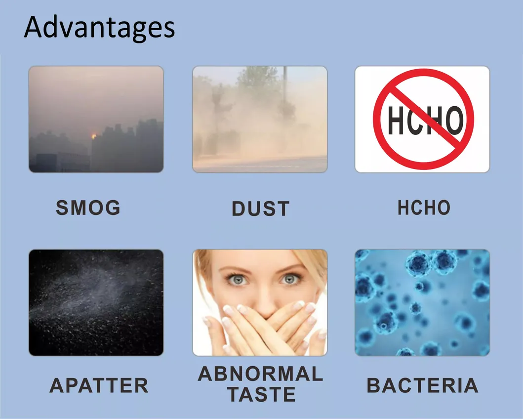 Disposable Pollution Dust Proof Sterile Safety Anti Face Mask View 5