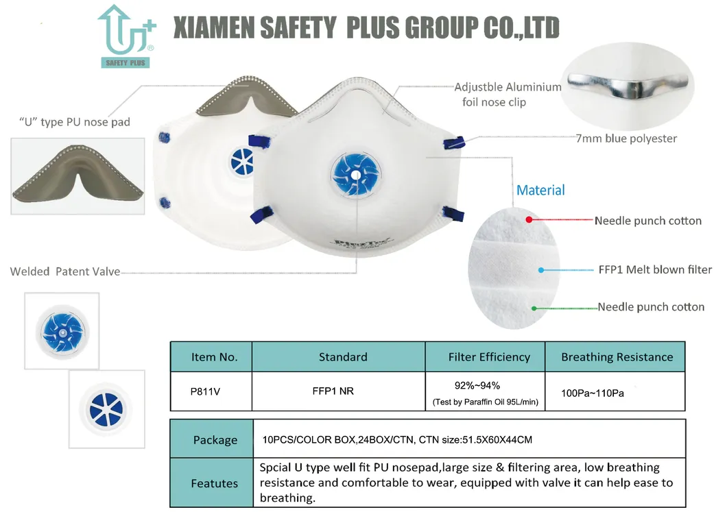 Anti Sand and Pm2.5 Breathable Disposable Non-Woven Anti Dust N95 KN95 FFP1 Respirator Mask Disposable Dust Filter Mask with Valve
