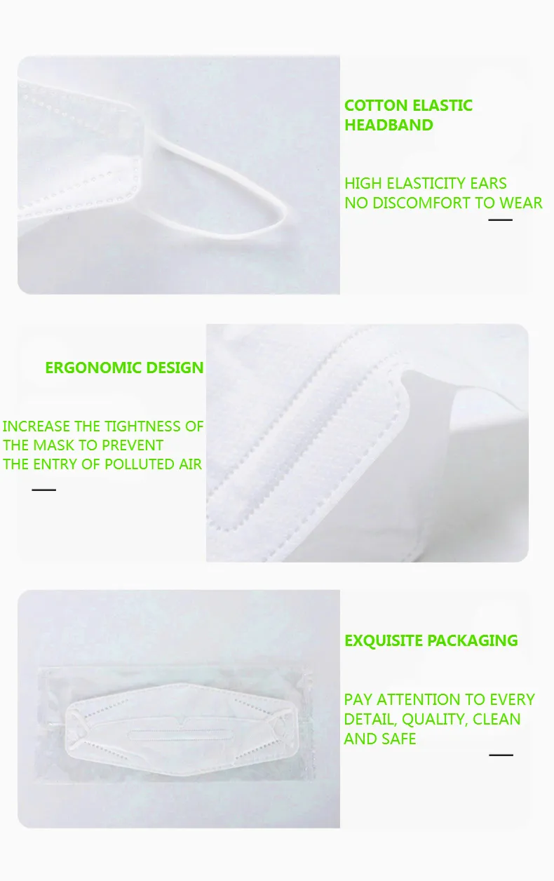 Kf94 Protective Face Masks for Reliable Daily Use