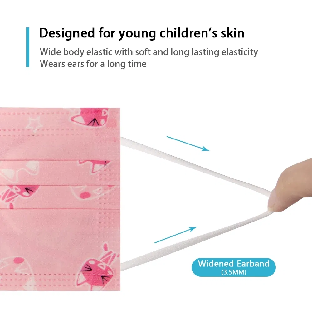 Safe Kids Face Mask Production