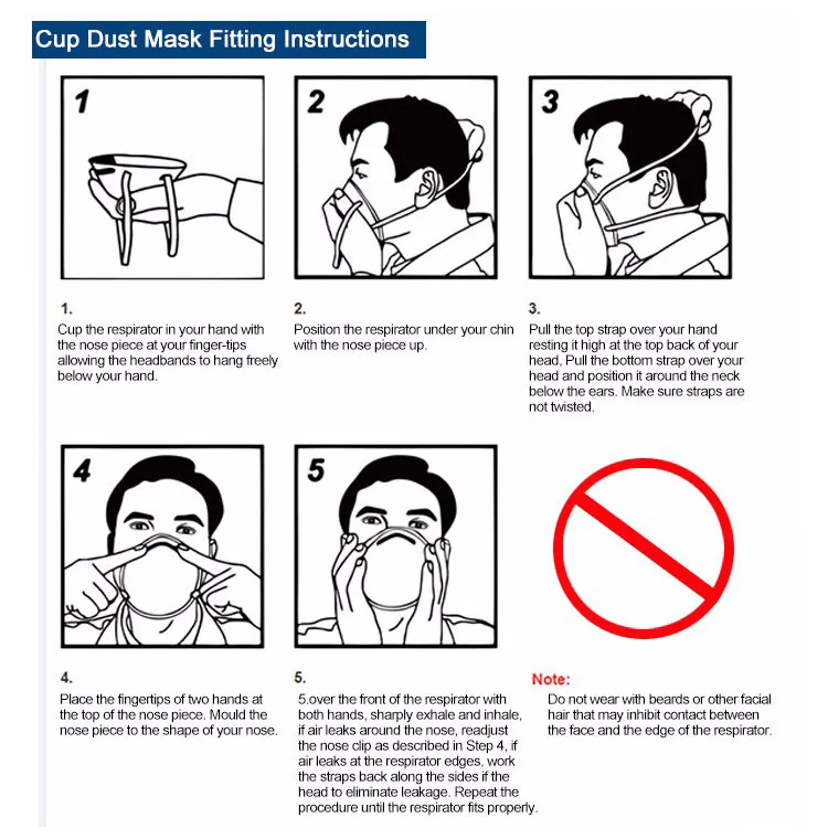 White List Manufacturer 4ply Disposable Respirator Niosh Approved N95 Face Mask