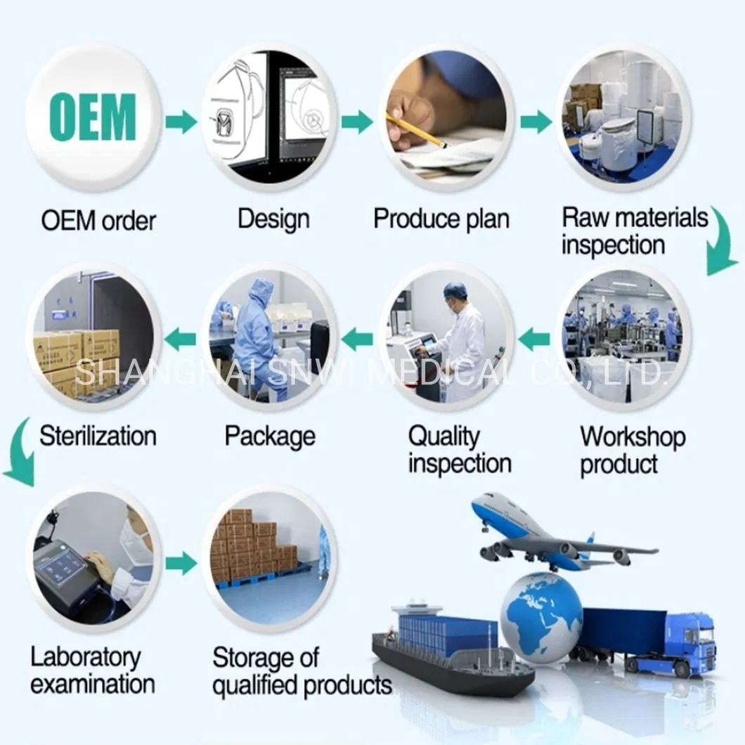 Our Services Operations Image