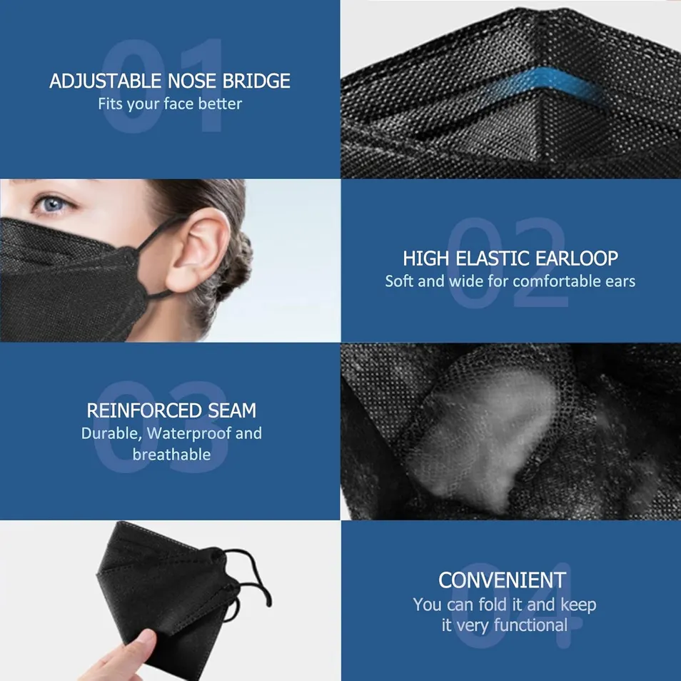 Disposable Kf94 Face Masks, Adult Black & White 3D Face Masks with Head-Loops