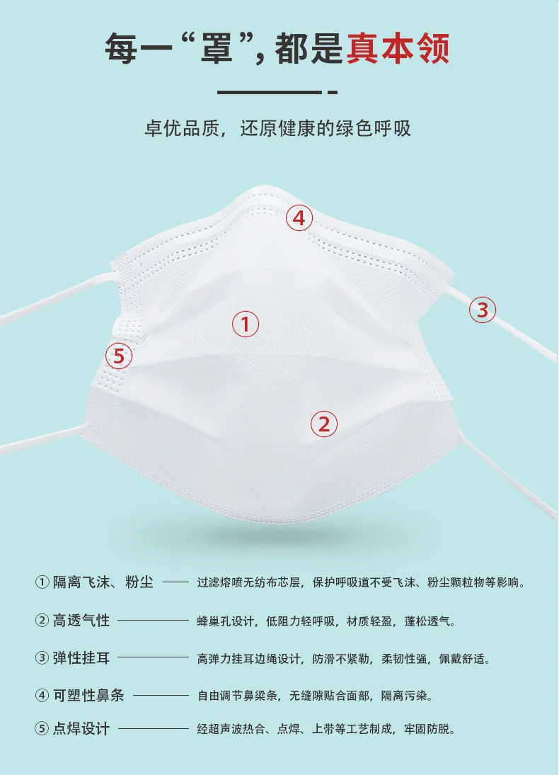 Children Hygiene Face Mask Disposable for Kids Protection Breathable Masks for Children Safety Embossing and White