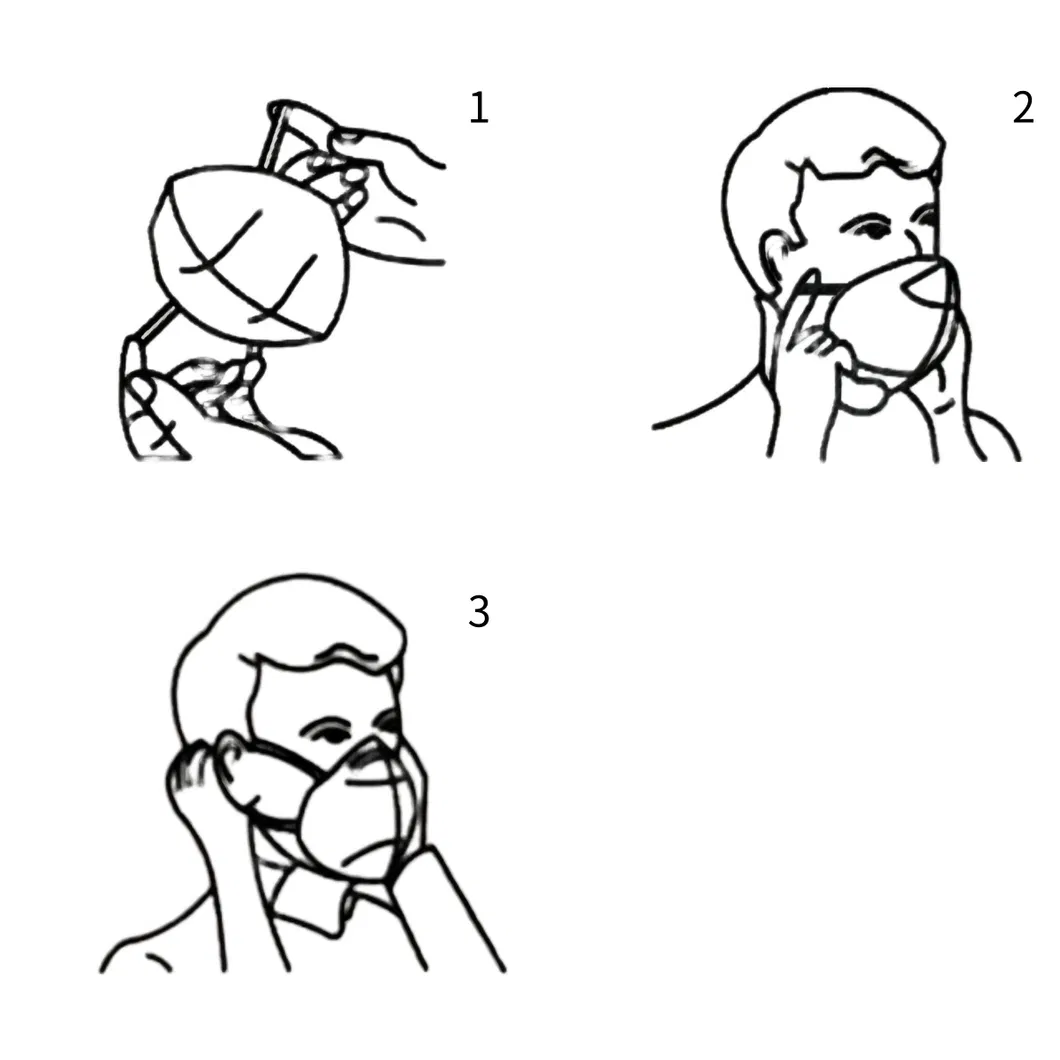 Step-by-step Guide on How to Wear the Mask