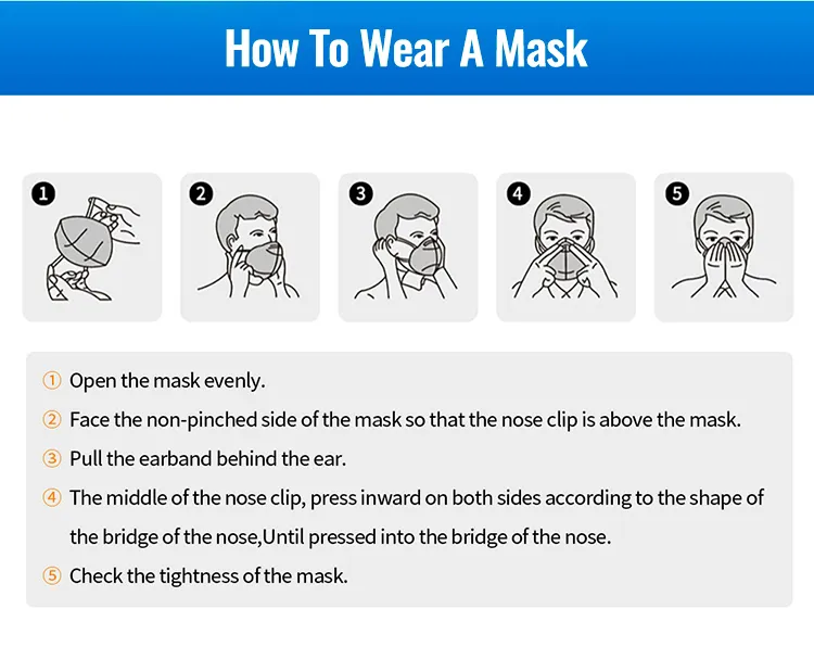How to wear the KN95 face mask