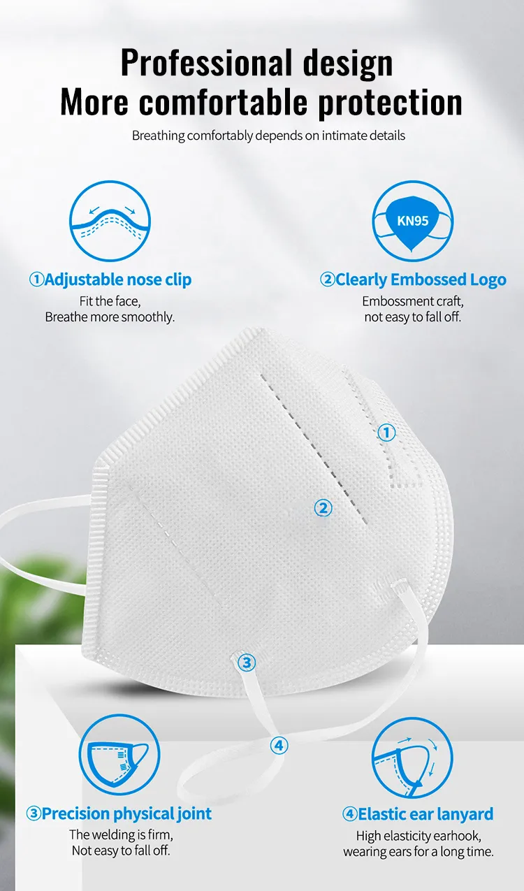 Respirator Face Masks Filter 5 Layer Protection Activated Carbon Masks