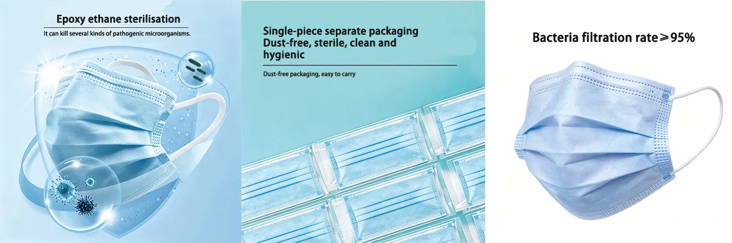Medical 3-Ply Disposable Surgical Face Mask Details