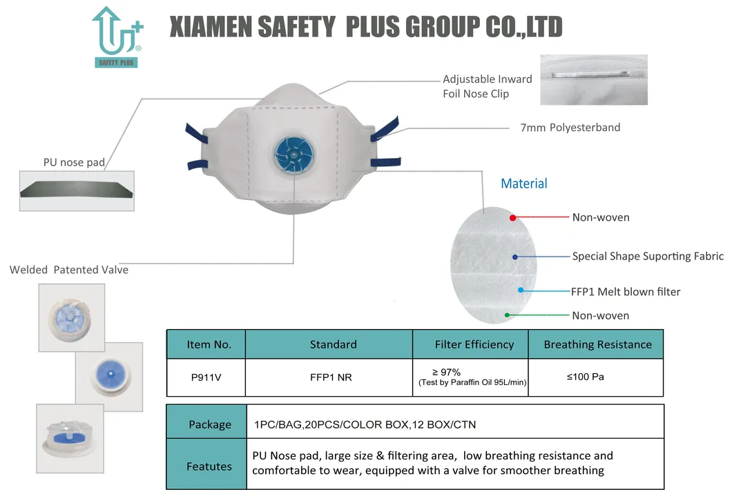 Factory Delivery Fast 3D Fold Mask Safety Product KN95 Protective Face Mask Respirator Mascarillas at FFP1
