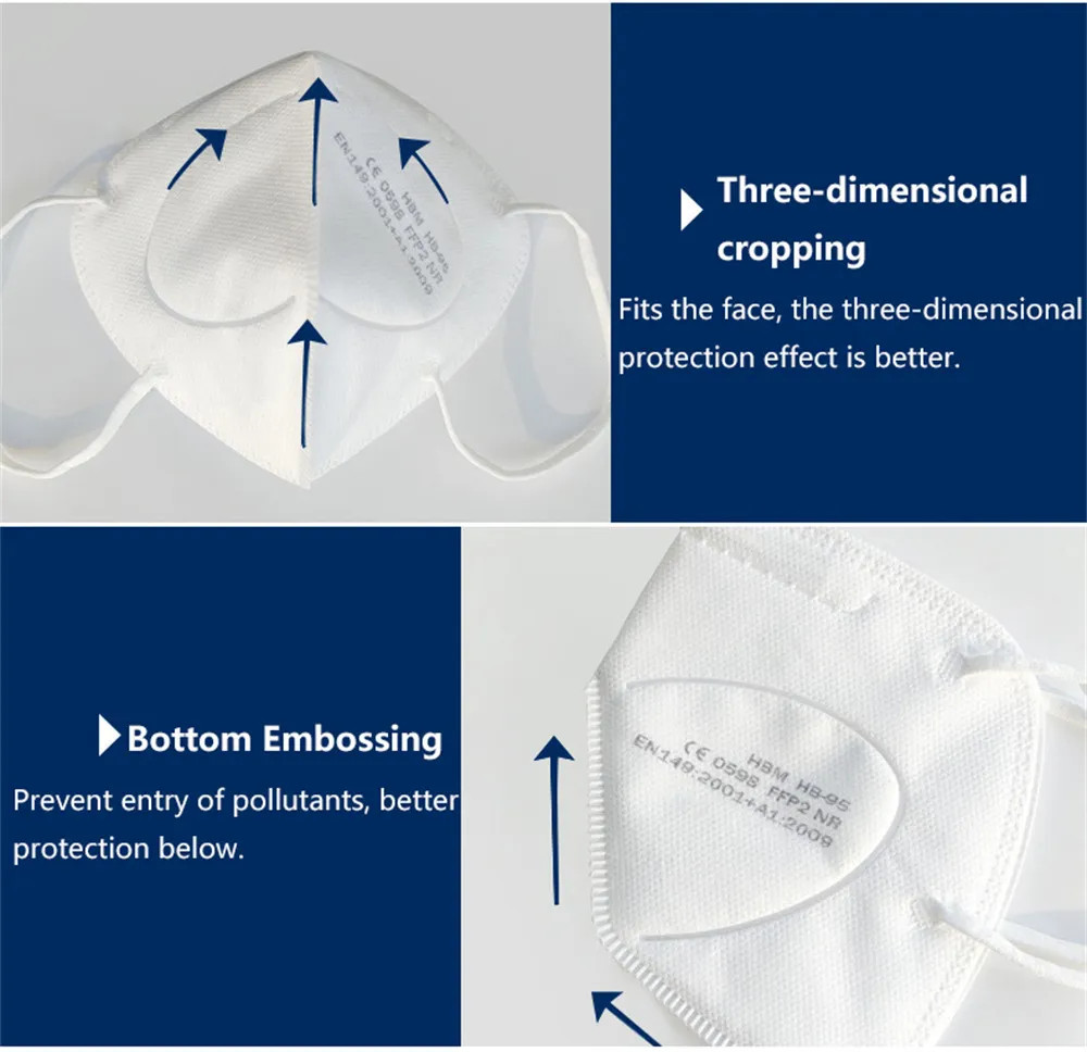 Disposable Non Woven Anti Pollution Dust-Proof FFP2 5ply Face Mask