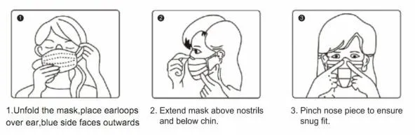 Face Mask Wearing Instructions