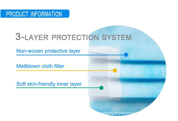 3ply PP Disposable Medical Face Mask Earloop