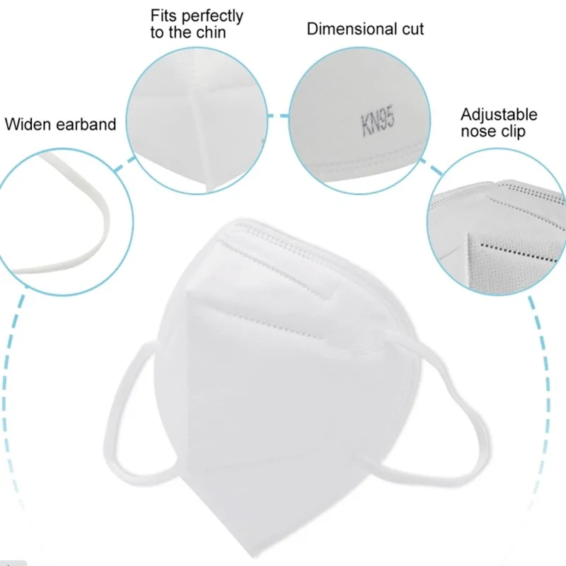 Waterproof Protective White 3D Folding Face Mask KN95 Detail 3