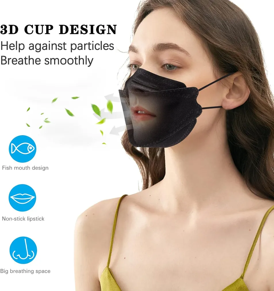 Premium Kf94 Face Mask