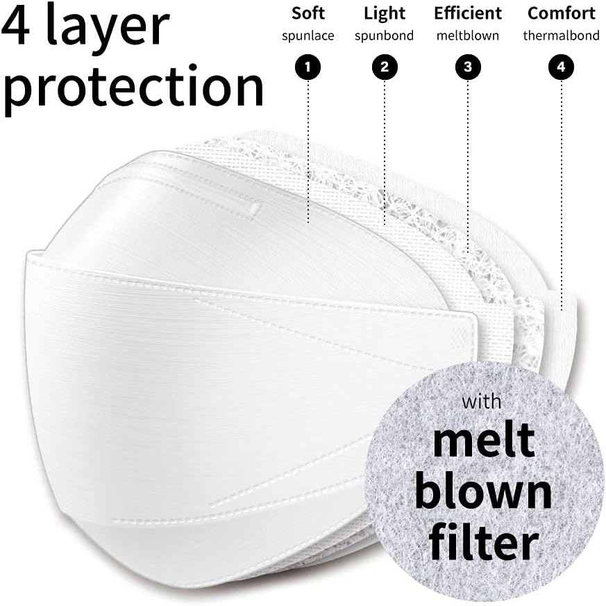 Adult Disposable Kf94 Face Masks, Black &amp; White 3D Masks with Adjustable Earloops, Comfortable Breathable Protective Facemasks