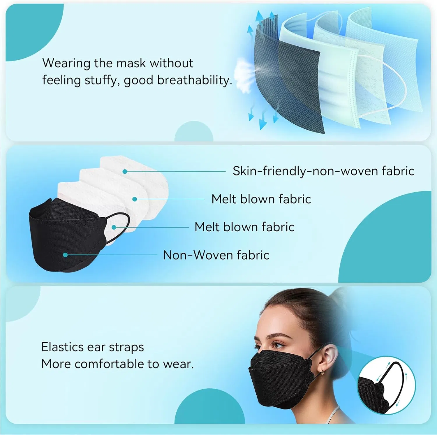 Premium Kf94 Face Mask, Disposable Black 3D Protective Facemask, 4-Layer Melt-Blown Breathable Mask for Adults, Wholesale Available