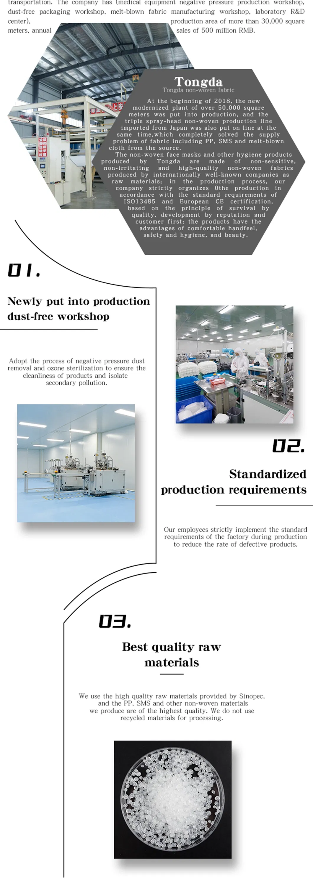 CE Disposable Non Woven Anti Air Pollution 4ply Active Activated Carbon Face Mask Details 9