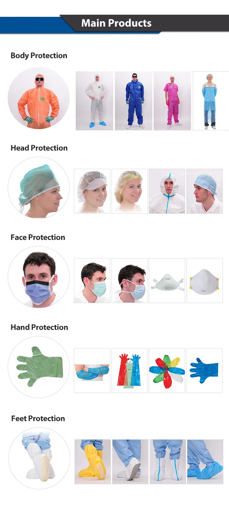 En14683 CE Type Iir Standard Disposable Non-Woven Surgical Face Mask