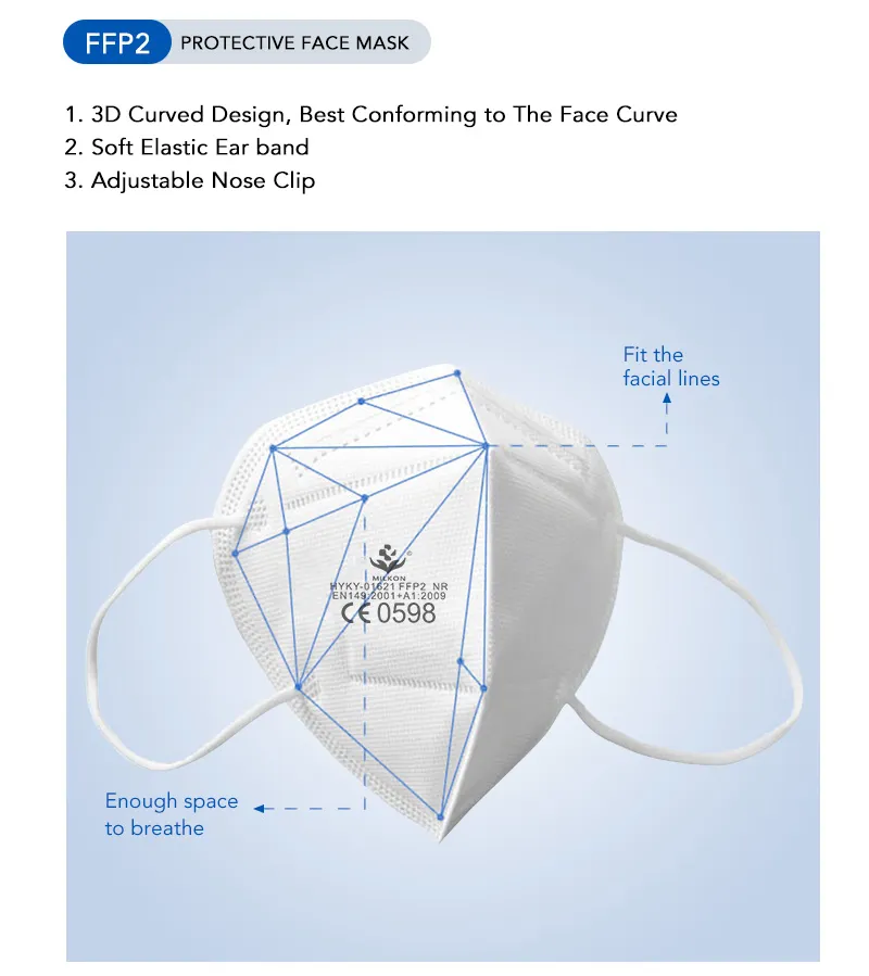 FFP2 Mask Detail Image 1