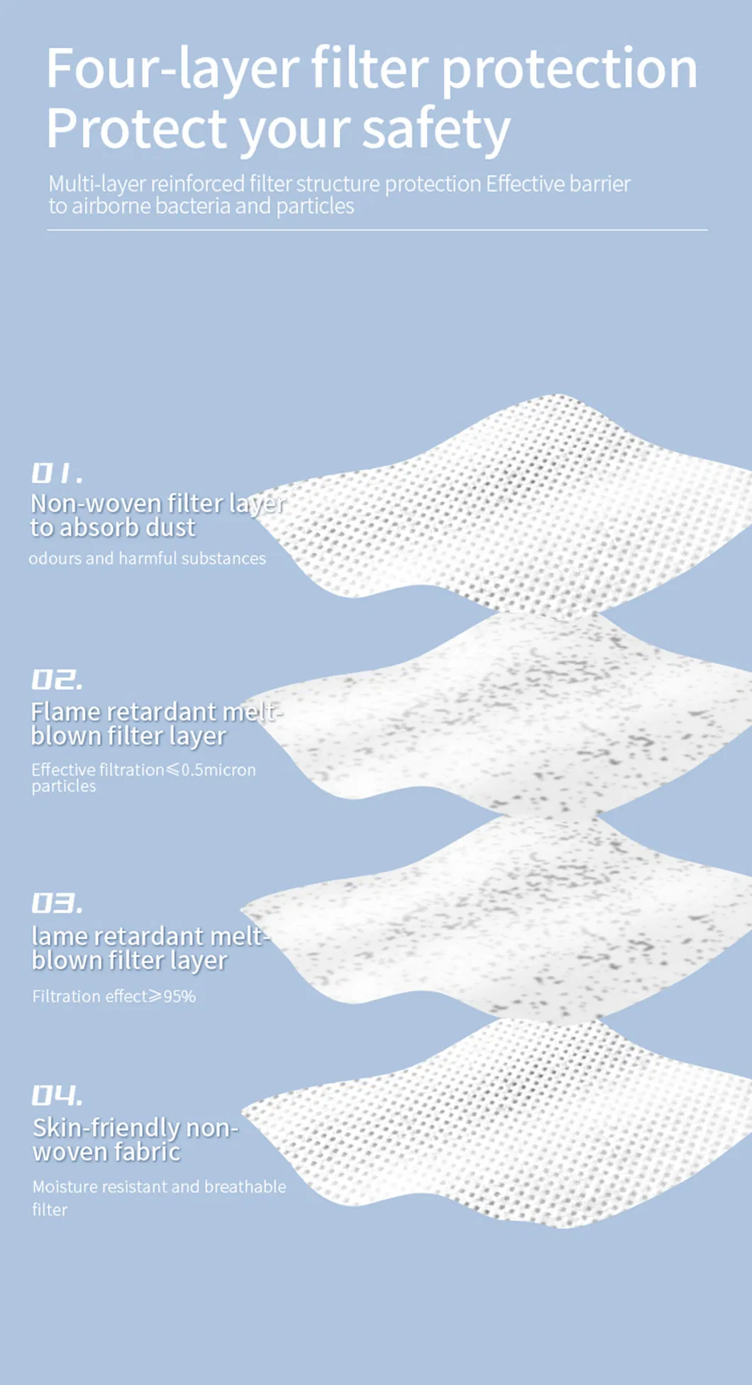 Direct Sales Fabric KF94 Face mask Protective Surgical Non-Woven KF94 Face Masks Disposable With Minimum Order Quantity