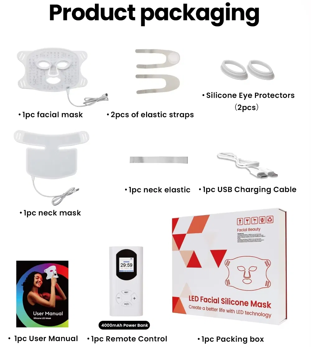LED Facial Mask Detailed Photo