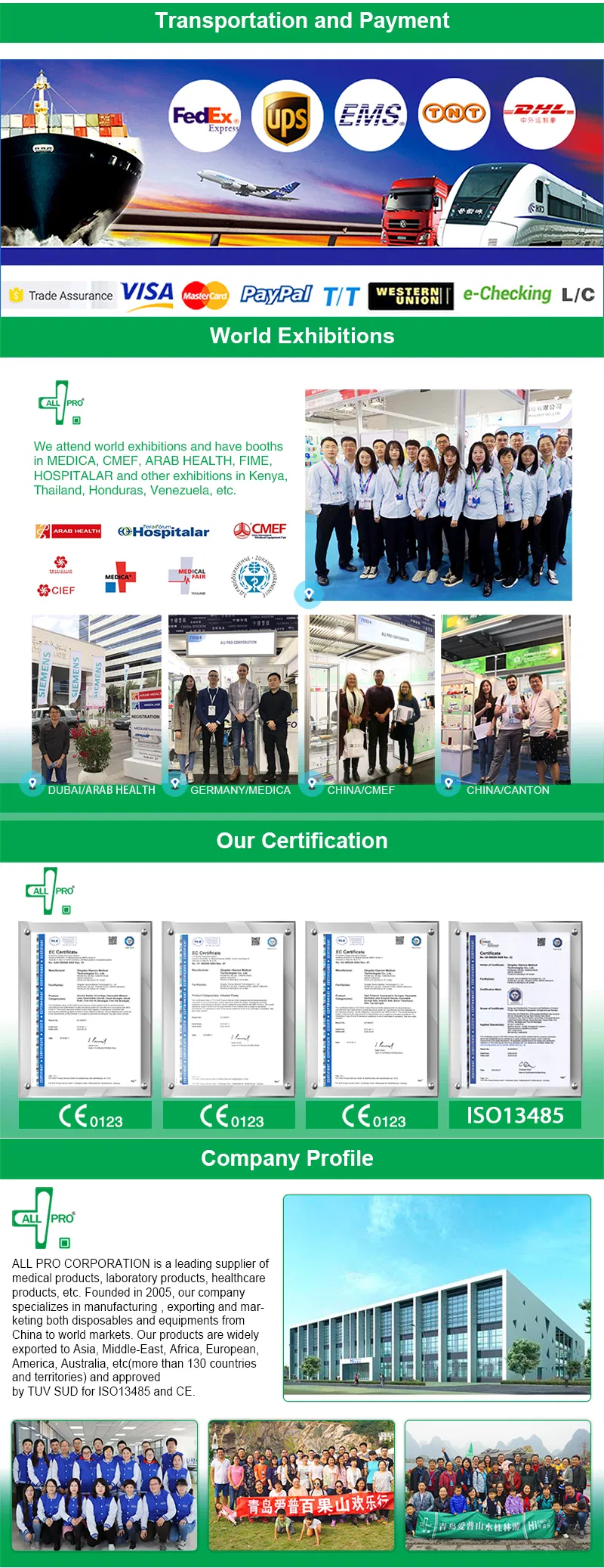 Our Medical Service Process