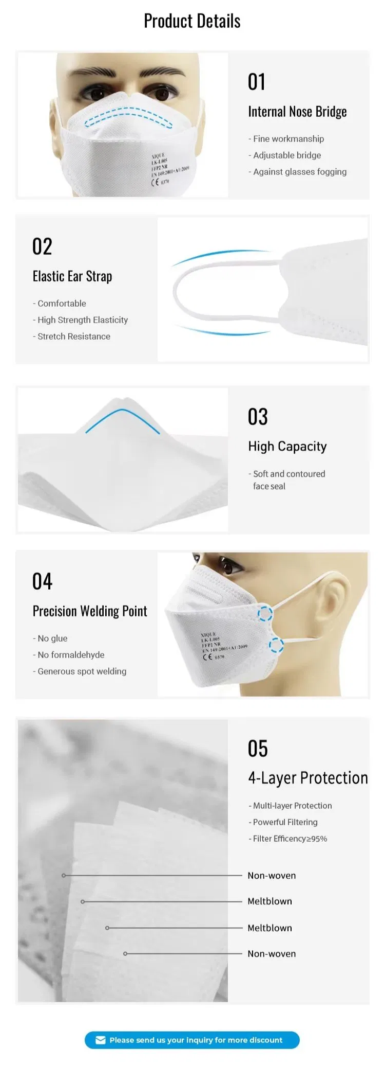 FFP2 Fish Shape Half Face Mask Respirator for Dust Protection