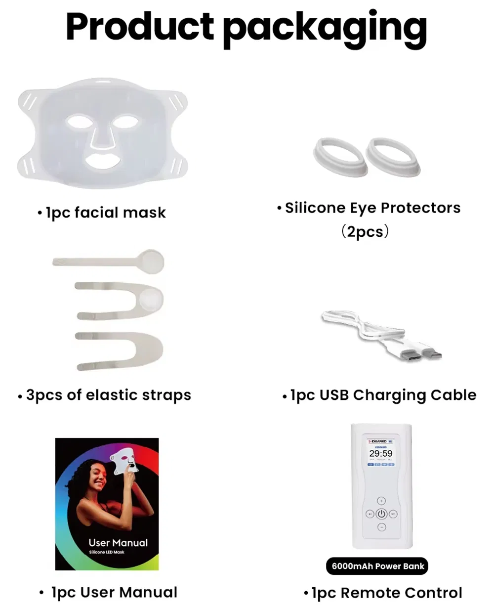 Light Therapy Beauty Mask Structure