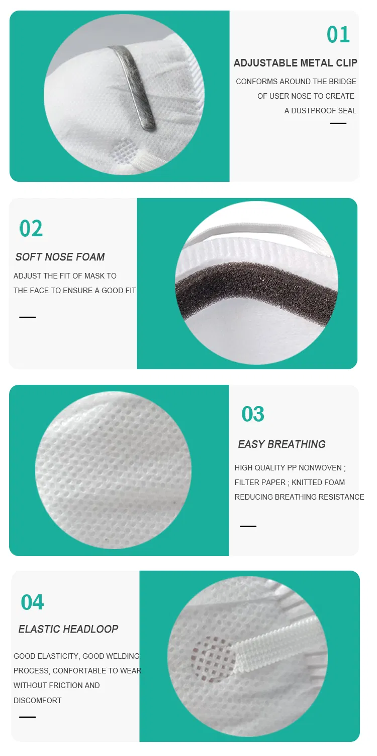 CE En149 Disposable Nonwoven Anti Pollution Cup-Shape Face Dust Mask Respirator with Valve