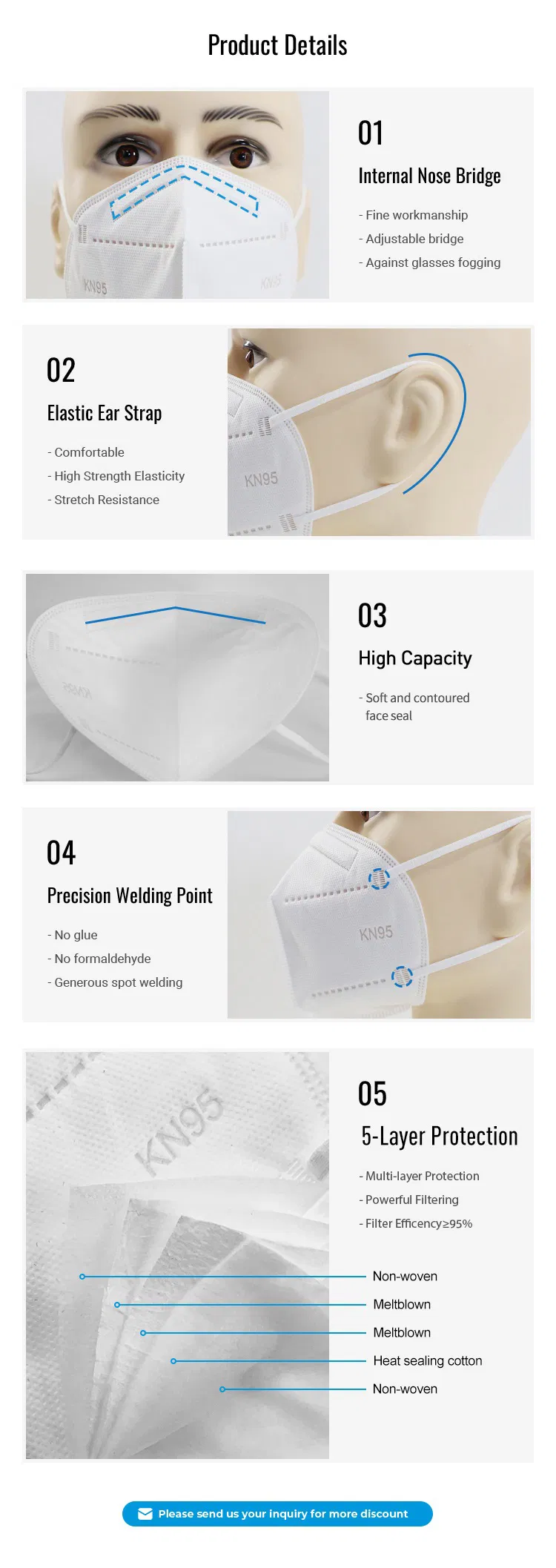 Disposable Face Protective Mask KN95 Foldable Respirator for Daily Use
