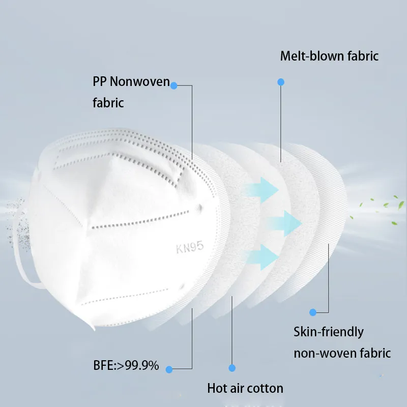 3D Fold Face Mask KN95 Disposable Face Mask
