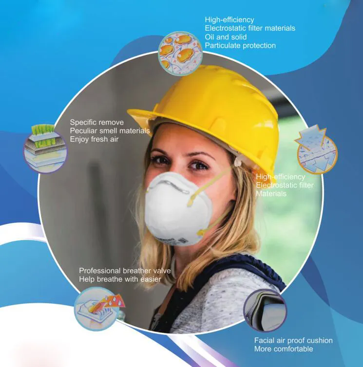 Dust Mask Custom Respirator Mask N95 Respirator