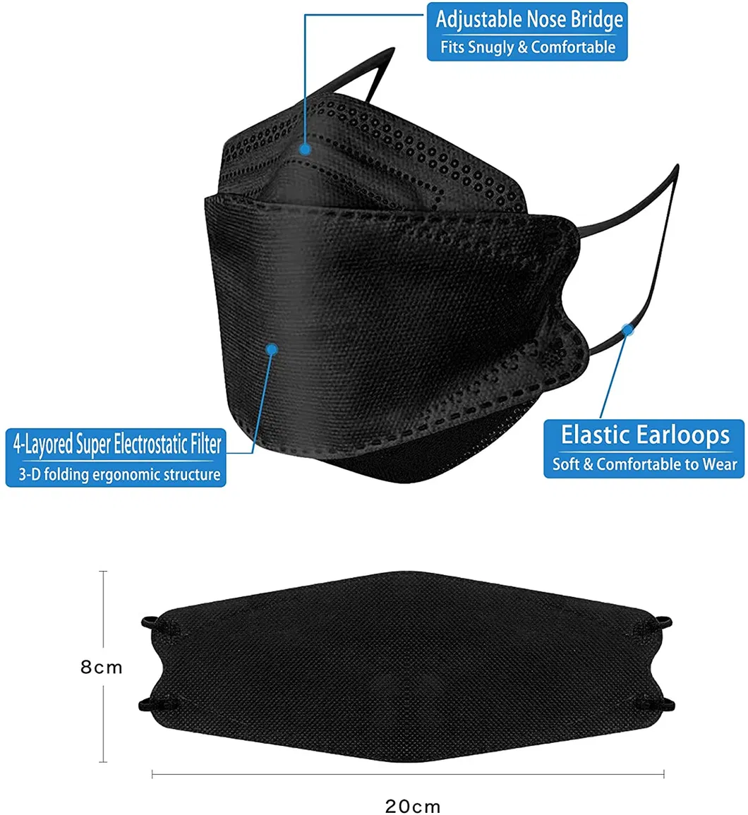 Kf94 Mask Product Image 1