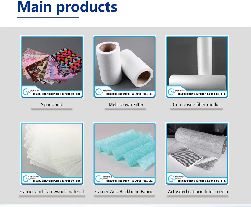 Product testing 1