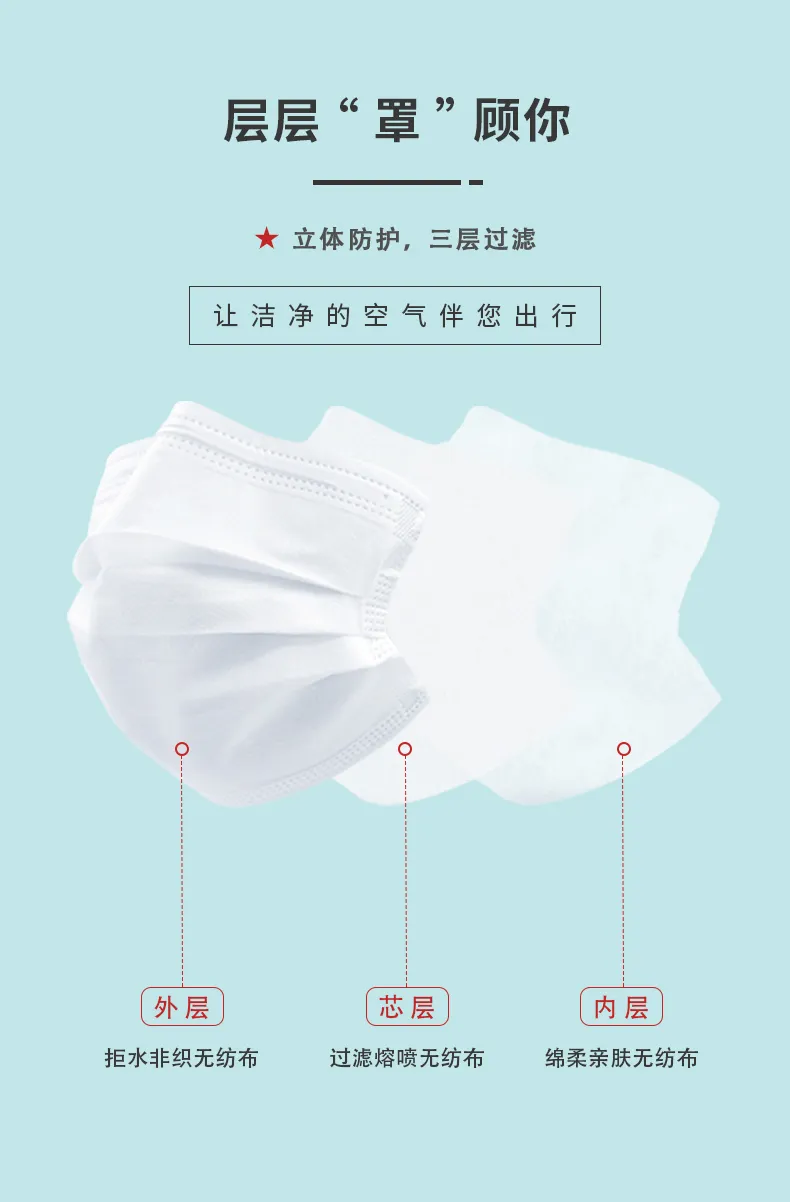 Palmbaby Kids Hygiene Disposable Face Mask Breathable Safety White