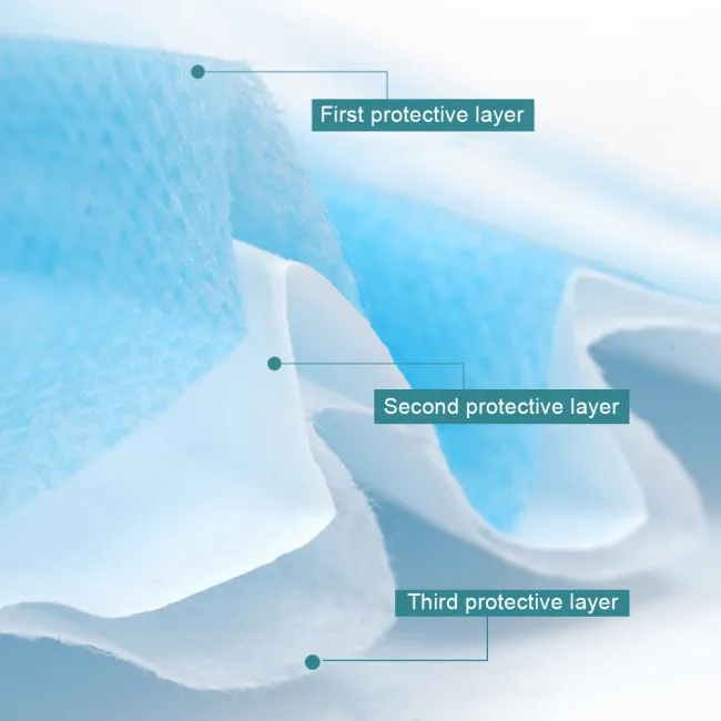 Protective Nonwoven Features