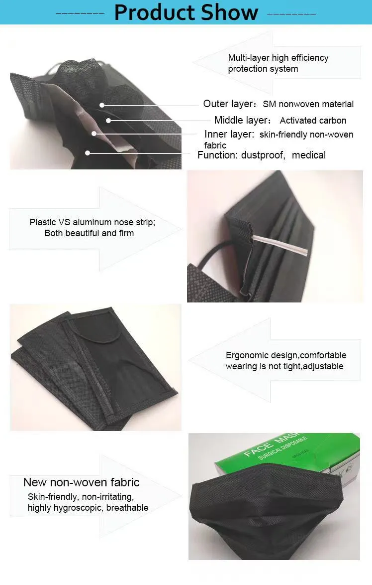 Black Color Medical Face Mask Detailed View
