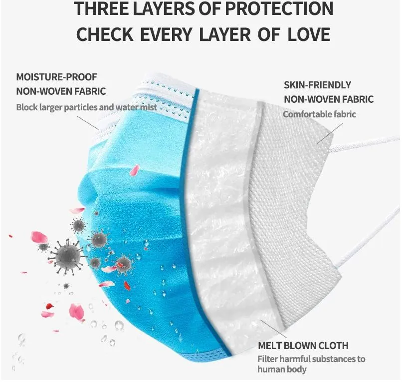 Disposable Protective Non Woven 3 Ply Face Mask Face Sheild with plastic Lens