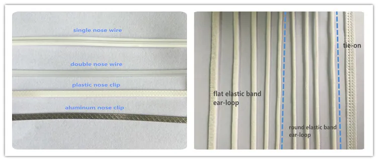 Nose Clip & Earloop band and Tie-on Options