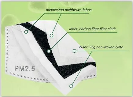 RPET Recycled, Child Mask, Fashion Protect Mask