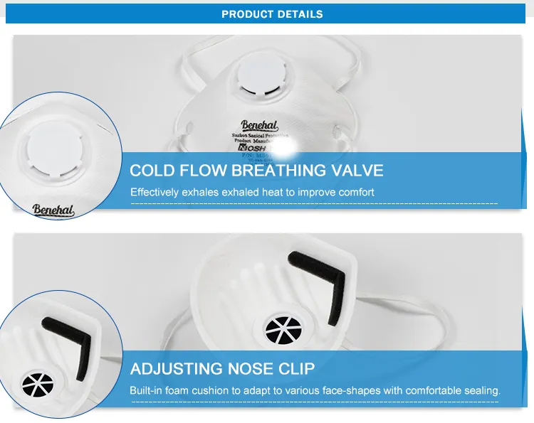 White N95 Headband 4 Layers Healthcare Filtering Half Respirator Particulate N95 Face Mask OEM Inventory CE and Niosh Approved Protective Cone Respirator