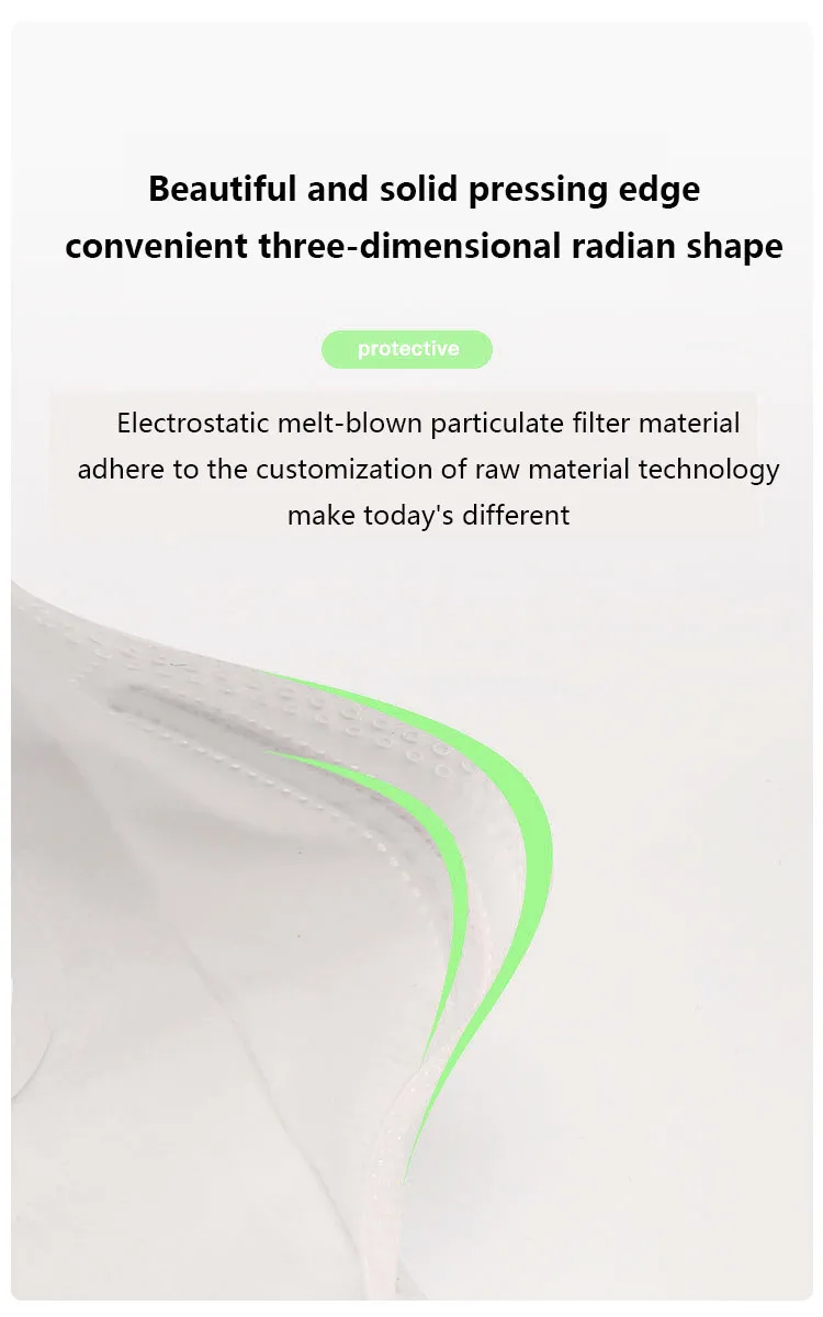 Kf94 Protective Face Masks for Reliable Daily Use