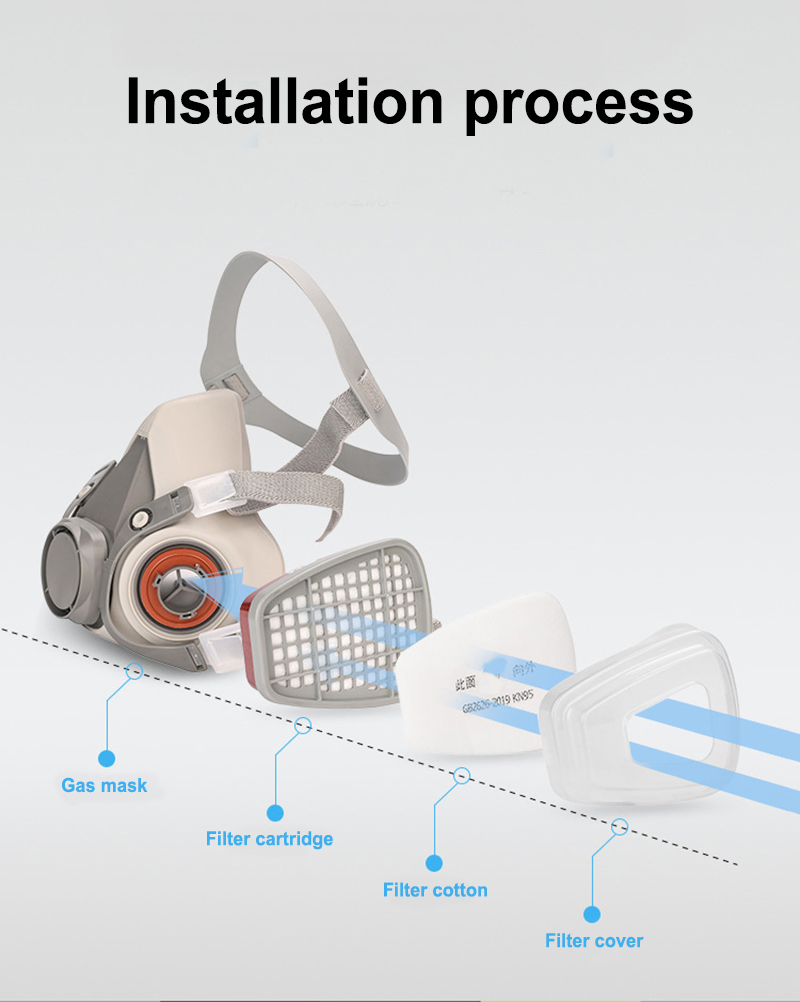 Dust &amp; Poison Protection Gas Mask Half Face Mask Respirator for Pesticide Spray Chemical Formaldehyde with Two 3# Filter Cartridge